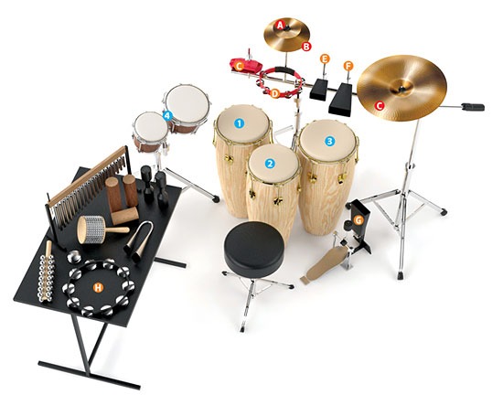 Daniel Sadownick Drummerworld